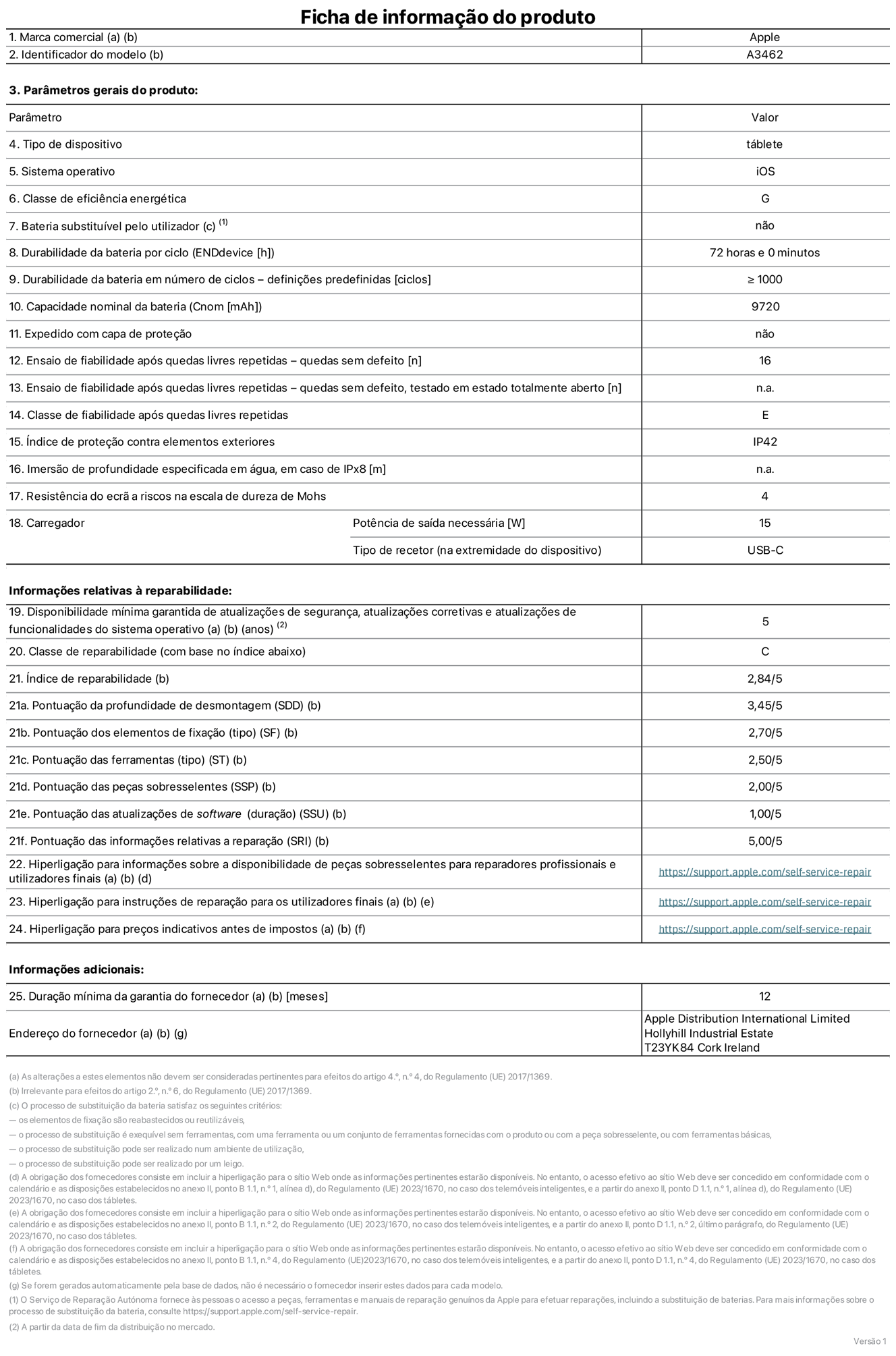 Folha de informações do produto para o iPad Air de 13 polegadas (Wi‑Fi + Cellular), modelo A3462. Fornecido pela Apple Distribution International Limited, Hollyhill Industrial Estate. Cork, Irlanda T23 YK84. Tipo de dispositivo: tablet. Sistema operativo: iOS. Classe de eficiência energética: G. Bateria substituível pelo utilizador: não. Autonomia da bateria por ciclo: 72 horas. Autonomia da bateria em ciclos - pré‑configurações: igual ou superior a 1000. Capacidade nominal da bateria: 9720 miliamperes-hora. Enviado com capa protetora: não. Teste de fiabilidade após quedas livres sucessivas - quedas sem defeito: número 16. Teste de fiabilidade após quedas livres sucessivas - quedas sem defeito testadas no estado totalmente aberto: não aplicável. Classe de fiabilidade após quedas livres sucessivas: E. Índice de proteção contra elementos exteriores: IP42. Imersão de profundidade especificada em água, em caso de IPx8: não aplicável. Resistência do ecrã a riscos na escala de dureza de Mohs: 4. Potência de saída necessária do carregador: 15 watts. Tipo de recetor do carregador (na extremidade do dispositivo): USB‑C. disponibilidade mínima garantida de atualizações de segurança, atualizações corretivas e atualizações de funcionalidades do sistema operativo: 5 anos. Classe de reparabilidade: C. Índice de reparabilidade: 2,84/5. Pontuação da profundidade de desmontagem (SDD): 3,45/5. Pontuação dos elementos de fixação: 2,70/5. Pontuação das ferramentas: 2,50/5. Pontuação das peças sobresselentes: 2,00/5. Pontuação das atualizações de software: 1,00/5. Pontuação das informações relativas a reparação: 5,00/5. Hiperligação para informações sobre a disponibilidade de peças sobresselentes para reparadores profissionais e utilizadores finais: https://support.apple.com/self-service-repair. Hiperligação para instruções de reparação para utilizadores finais: https://support.apple.com/self-service-repair. Hiperligação para preços indicativos antes de impostos: https://support.apple.com/self-service-repair. Oferta de garantia geral de 12 meses.