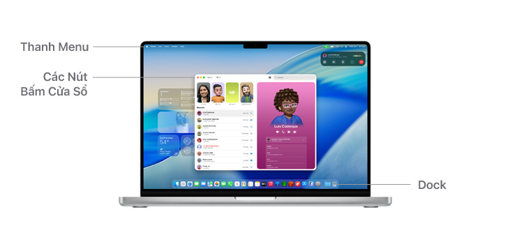  Hướng dẫn điều hướng trên macOS trên MacBook Pro 14" với các đường thể hiện vị trí của Thanh Menu, Các Nút Bấm Cửa Sổ và Dock.